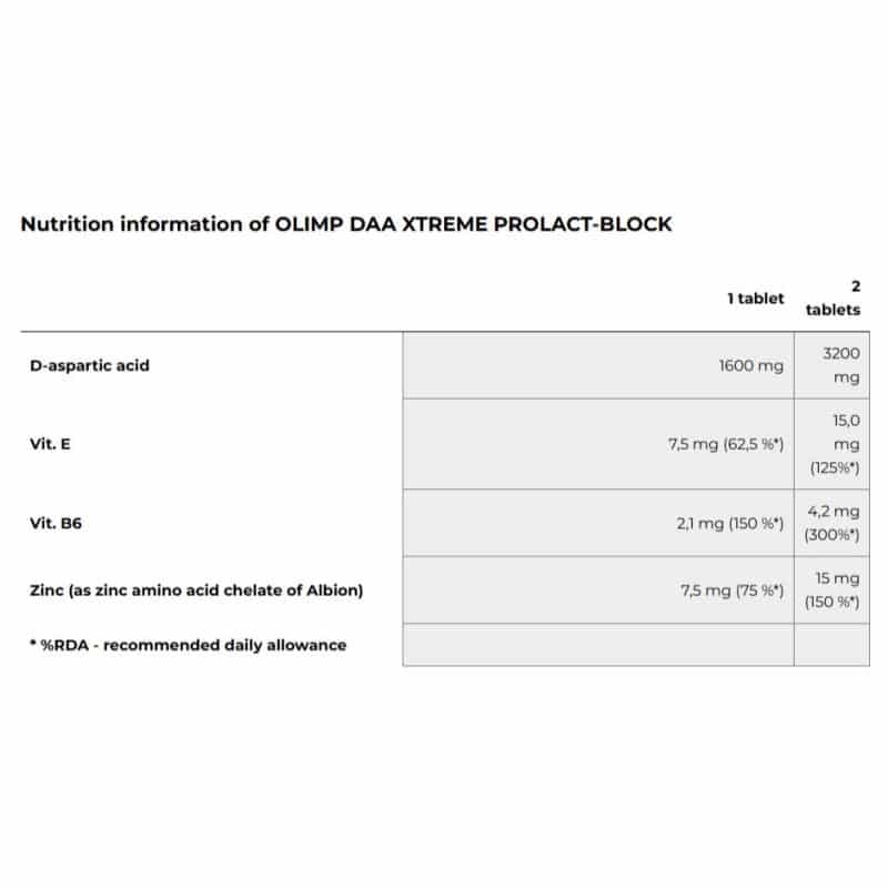 OLIMP DAA XTREME PROLACT-BLOCK, 60 tabs - Image 2